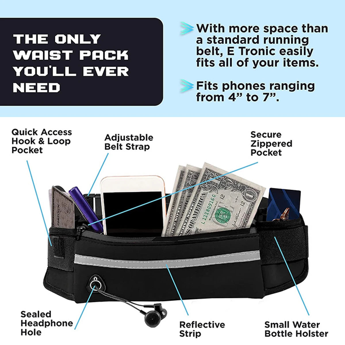 Hands free dog leash equipped with storage.